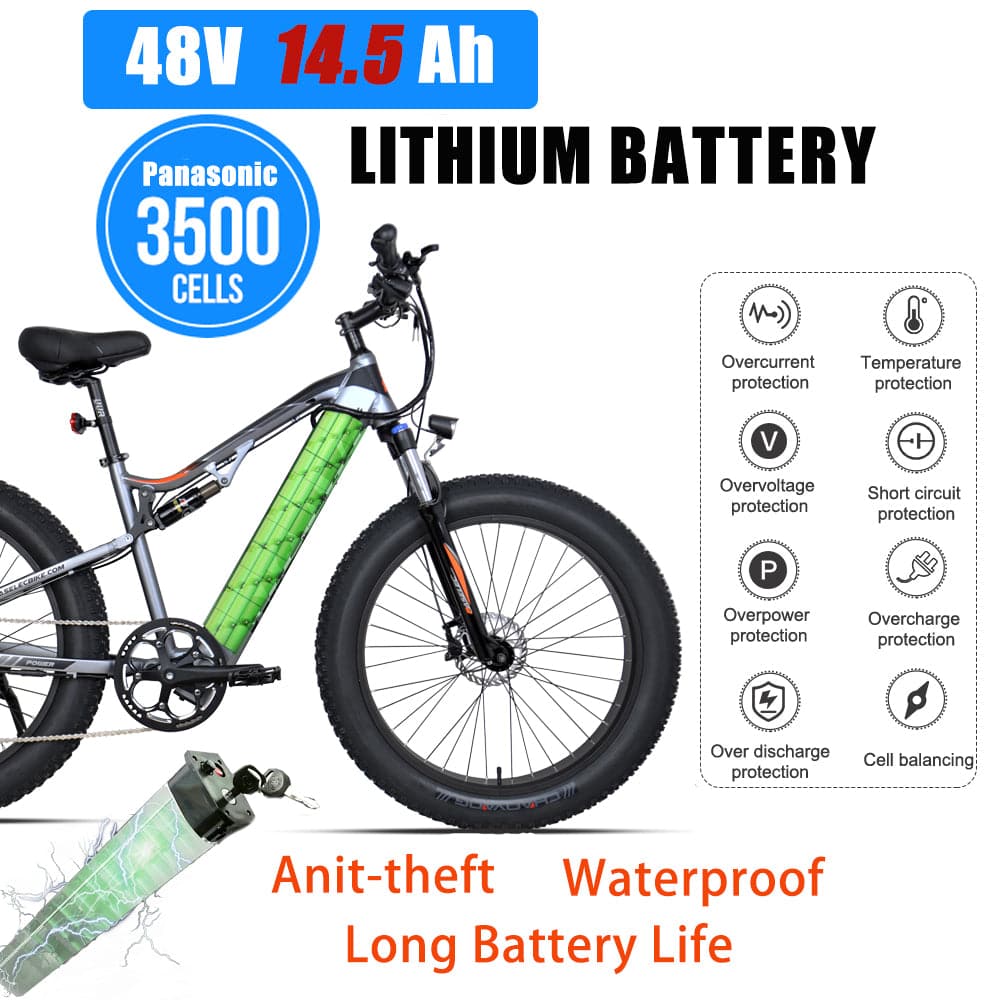 GS9 Plus Battery, 48V,14.5AH with 8 Protection,Lithium Batteries for Electric Bike
